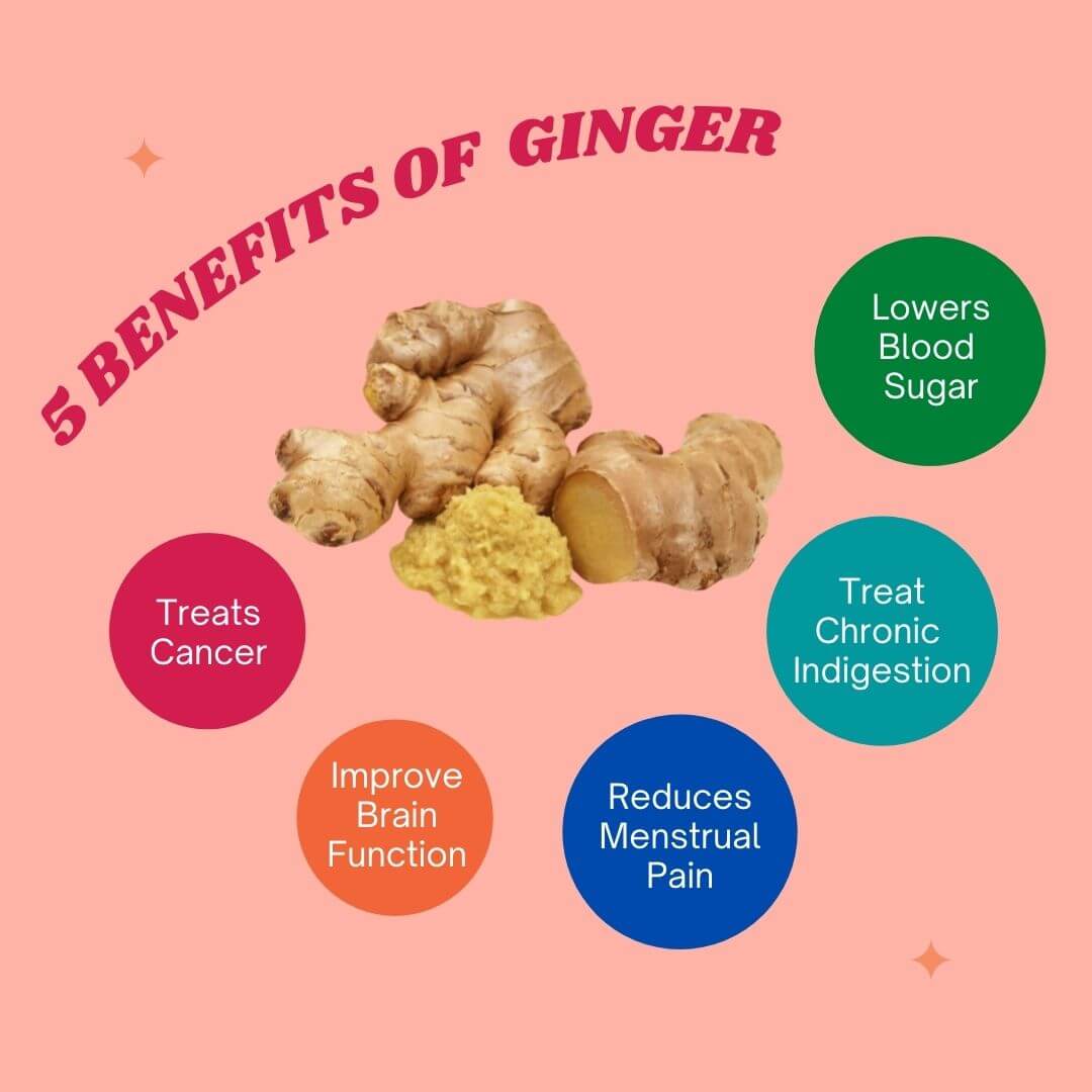 5 Amazing Benefits of Ginger Paradise Mocktail - Nattfru